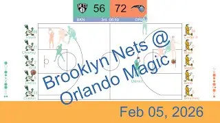 [NBA 2025-26] Brooklyn Nets vs Orlando Magic | Feb 05, 2026