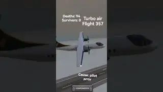 turboprop flight simulator