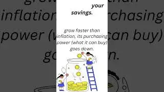 What is inflation? #finance #subscribe #money
