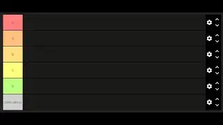 the WORST DbD survivor tier list