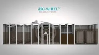 H2O Innovation - Wastewater Technologies