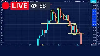 TRADING - DOUBLE TOP PATTERN BREAKOUT | M TOP PATTERN | HIGH RETURN