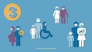 HOW VACCINES WORK (60 second spot).mp4