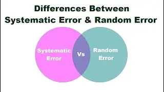 Differences Between Systematic Error and Random Error  - Youtube