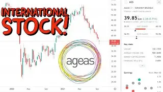 Ageas (AGS) Stock Price Predictions Using Technical Analysis.