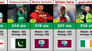 most six in international cricket | most sixes in career