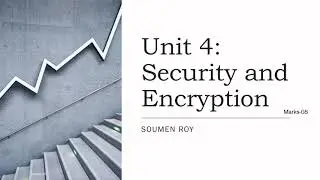 ITBG: Unit 4: Security and Encryption | B.Com | Commerce | Calcutta University