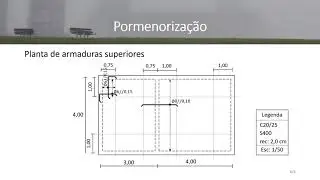 Pormenorização de Laje Vigada 02