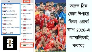 এশিয়ার (AFC) দলগুলোর ক্ষেত্রে 'FIFA World Cup 2026'-এর কোয়ালিফিকেশন প্রসেস কী? | Chopra Speaks