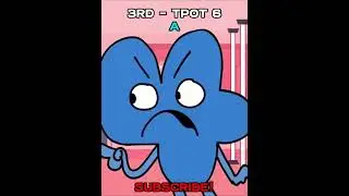 RANKING EVERY TPOT INTRO!