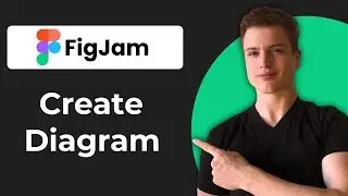How To Make Diagrams With FigJam (Working 2026)