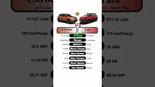 Citroen eC3 Live Vs Tata Punch EV Smart Plus #technnu