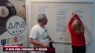 SORTEIO 4&ordm; OPEN POOL PORTUGU&Ecirc;S- 1&ordf; DIVIS&Atilde;O