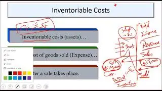 Cost Flow