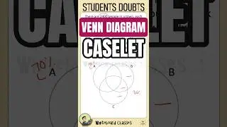 IBPS PO 2025 Prelims | DI Caselet | Solve in Under 1 Min with Tarun Sir