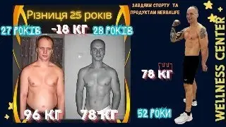 📛 СуперФорма | Юрий Богачёв &ndash; Марафоны Стройности