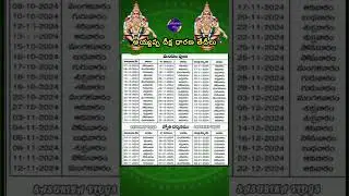 అయ్యప్ప దీక్ష ధారణ తేదీలు 2024 | Ayyappa Deeksha 2024 start dates | Sabarimala Mandala Pooja #shorts