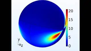 Crystal rotation in 3D