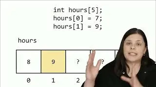 Harvard's Free Computer Science Course | Learn Programming, AI & Data Science! #7