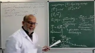 Optique 2, Série Numéro 1, Exercice Numero 2,