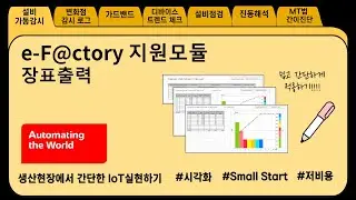 [미쓰비시전기] 시각화솔루션 e-F@ctory 지원모듈 장표출력