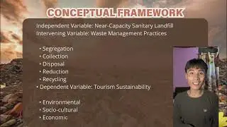 Assessing the near-capacity sanitary landfill on waste management and tourism sustainability 