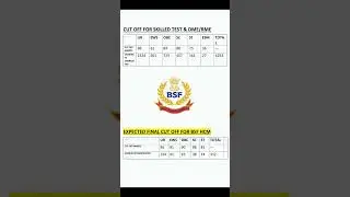 BSF hcm final cut off2023 #bsf #bsfhcm #cutoff #motivation #policeconstableexam #upsc #policeexam