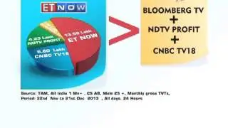 ET NOW at NO. 1 - Promo