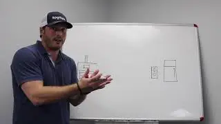 What is a Dedicated Circuit?