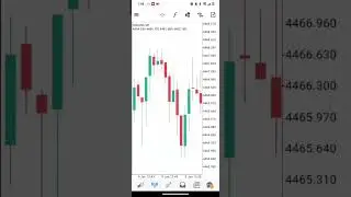 Introductie tot Forex TradingWat is Forex en hoe werkt het?De Basis van de Valutamarkt