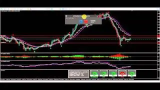 TR Profit System Trading Review 3/29/16