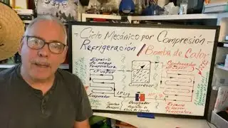 Mechanical Compression Cycle 