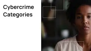 LO3 - Computer, Society and Law