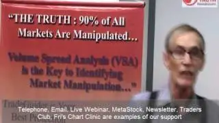 Master the Market Main Course Intro - Bill Wermine & Martin Wong