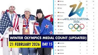 Milan - Cortina 2026 Winter Olympics Medal Count (Updated) - Olympic Games (D 15) - Winter Olympics