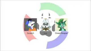 South Afrifur Pawdcast, 8 November 2015 - GreenReaper