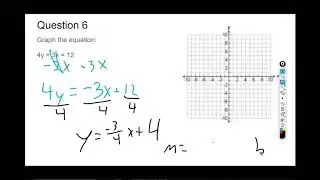 Linear Unit Study Guide Review