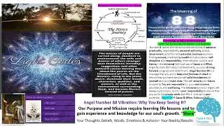 Light Codes:  Angel Number 88 Meaning|Divine Alignment|F4YT