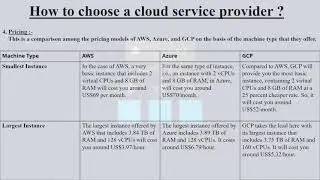 Cloud Load Balancing on different platforms