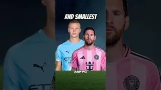 I added the TALLEST & SMALLEST teams in the world to FC 26!