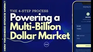 How Tokenized Stocks Work | 4-Step Process Explained | Real-World Assets on Blockchain - INX