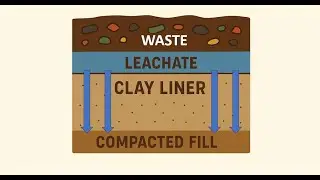 PE Exam Practice Problem #102: Environmental | Landfill Leachate Breakthrough Time - Clay Liner