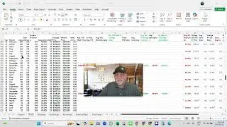 North Okanagan Real Estate Housing Review for August of 2025