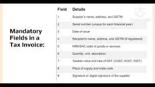 Gst fields tax invoice details 