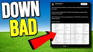 ACTIVISION KILLED CALL OF DUTY