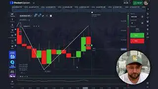 Small Deposit Strategy &ndash; Boosting $20 Account with Parabolic SAR & RSI on Pocket Option