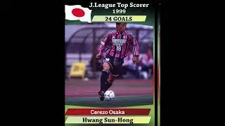 J League Top  Scorer 2019 - 2022
