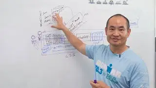 How to Actually Use ChatGPT