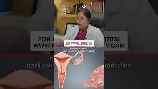 Thin Endometrium Causes Infertility | Mamata Fertility Hospital: Hyderabad