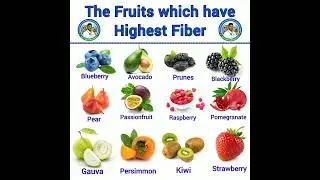 High-fiber fruits = better digestion, better healthYour gut will thank you.  #fiberdiet #goodgut